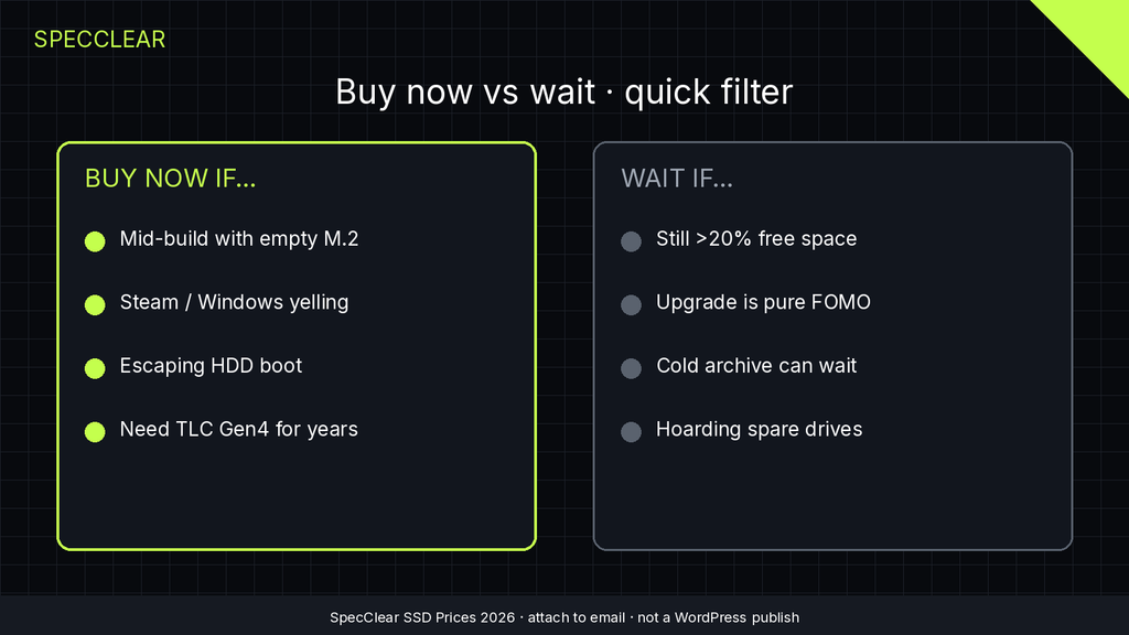 SpecClear buy now vs wait filter for SSD purchases in 2026
