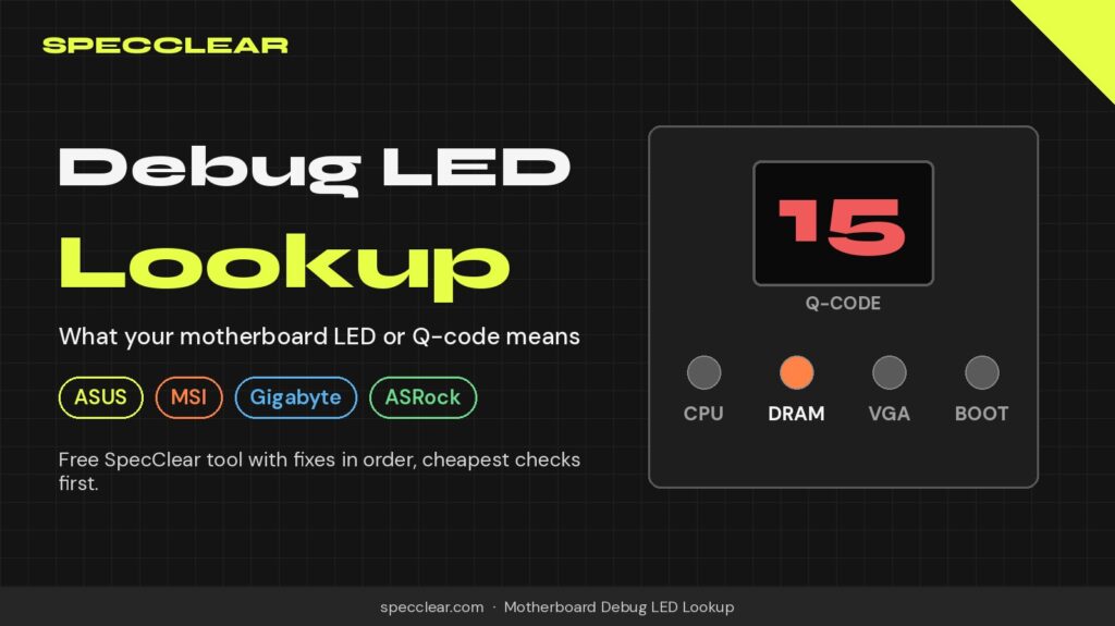 Motherboard Debug LED Lookup: SpecClear graphic of a Q-code display showing 15 above CPU, DRAM, VGA and BOOT debug LEDs with DRAM lit
